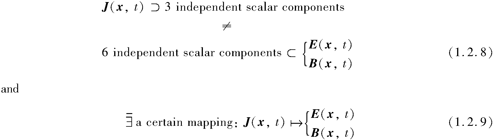 1.2.1 An initial and intuitive judgement about the incompatibility between independent and dependent variables